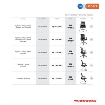Kursi Kantor Chairman Ecos SBF 8703 A SBF 8703 Р SBF 8703 SBF 8705 A SBF 8705