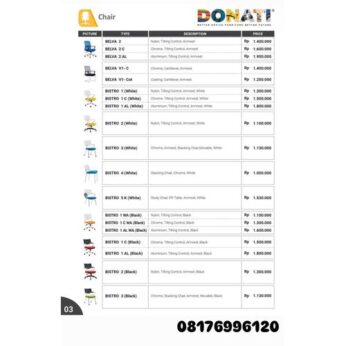 Kursi Kantor Donati BELVA 2 2 C 2 AL V1- C V1- Cot & BISTRO 1 1 C 1 AL 2 3 4 5 K (White) 1 WA 1 C WA 1 AL WA 1 C 1 AL 2 3 (Black)