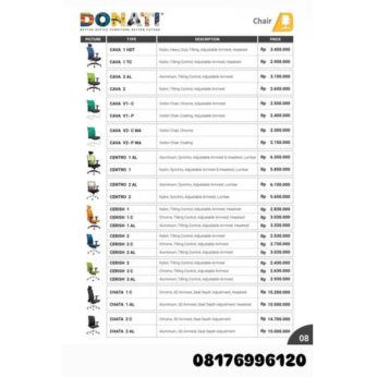 Kursi Kantor Donati CAVA 1 HDT 1 TC 2 AL 2 V1- C V1- P V2- C WA V2- P WA CENTRO 1 AL 1 2 AL 2 CERISH 1 1 C 1 AL 2 2 C 2 AL 3 3 C 3 AL CHATA 1 C 1 AL 2 C 2 AL