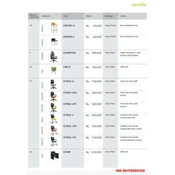 Kursi Kantor SAVELLO CENTRO H L, CHAMPION, CIRCO, CITRUS G GTO GT1 V VTO VT1, COLBY