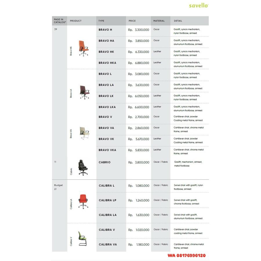 Kursi Kantor Savello BRAVO H HA HK HKA L LA LK LKA V VA VK VKA, CABRIO, CALIBRA L LP LA V VA