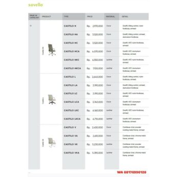 Kursi Kantor Savello CASTILO H HA HC HCA HKC HKCA L LA LC LCA LKC LKCA V VA VK VKA