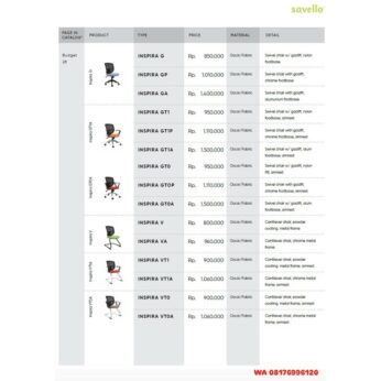 Kursi Kantor Savello INSPIRA G GP GA GT1 GT1P GT1A GTO GTOP GTOA V VA VT1 VT1A VTO VTOA