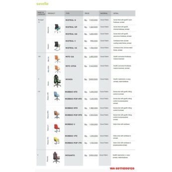 Kursi Kantor Savello MISTRAL G GP GA V VA, MITO GA GTOA, MONZA, MORENO HTO POP HTO MTO POP MTO V VTO POP VTO, MOSANTO