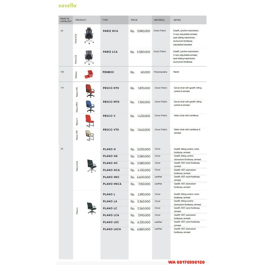 Kursi Kantor Savello PARIZ HCA LCA, PENBOX, PESCO HTO MTO V VTO, PLANO H HA HC HCA HKC HKCA L LA LC LCA LKC LKCA