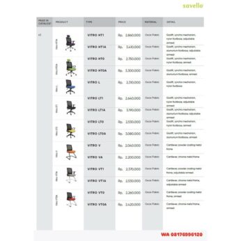 Kursi Kantor Savello VITRO HT1 HT1A HT0 HT0A L LT1 LT1A LT0 LT0A V VA VT1 VT1A VT0 VT0A
