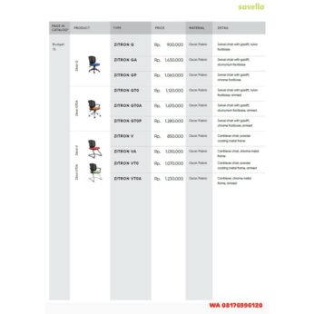 Kursi Kantor Savello ZITRON G GA GP GT0 GT0A GT0P V VA VT0 VT0A