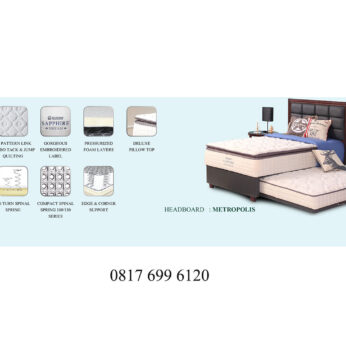 Springbed Guhdo 2 in 1 Sapphire Dream – Metropolis